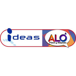 IDEAS ALÓ FÁCIL Y RÁPIDO