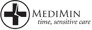 MEDIMIN TIME, SENSITIVE CARE