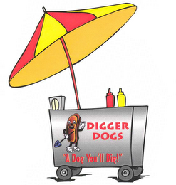 DIGGER DOGS "A DOG YOU'LL DIG!"