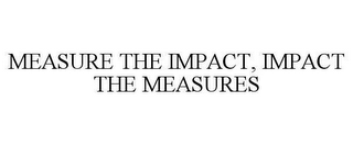 MEASURE THE IMPACT, IMPACT THE MEASURES