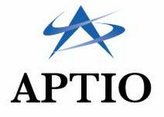 APTIO