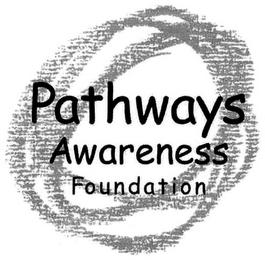 PATHWAYS AWARENESS FOUNDATION