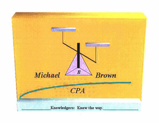 MICHAEL B BROWN CPA KNOWLEDGERS: KNOW THE WAY.