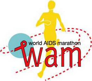 WAM WORLD AIDS MARATHON