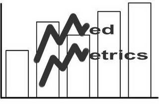 MED METRICS