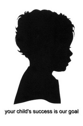 YOUR CHILD'S SUCCESS IS OUR GOAL