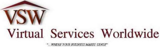 VSW VIRTUAL SERVICES WORLDWIDE "...WHERE YOUR BUSINESS MAKES SENSE"