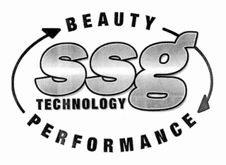 SSG TECHNOLOGY BEAUTY PERFORMANCE