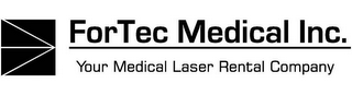 FORTEC MEDICAL INC. YOUR MEDICAL LASER RENTAL COMPANY