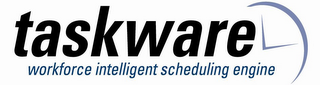 TASKWARE WORKFORCE INTELLIGENT SCHEDULING ENGINE