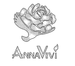 ANNAVIVI