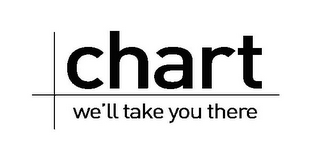 CHART WE'LL TAKE YOU THERE