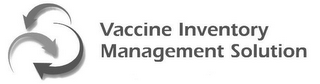 VACCINE INVENTORY MANAGEMENT SOLUTION