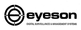 EYESON DIGITAL SURVEILLANCE & MANAGEMENT SYSTEMS