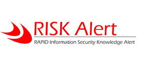 RISK ALERT, RAPID INFORMATION SECURITY KNOWLEDGE ALERT