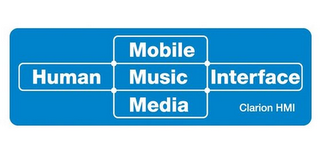 MOBILE HUMAN MUSIC INTERFACE MEDIA CLARION HMI