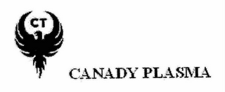 CT CANADY PLASMA