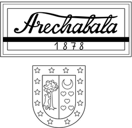 ARECHABALA 1878