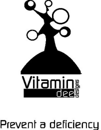 VITAMIN DEE DESIGNS PREVENT A DEFICIENCY