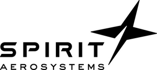 SPIRIT AEROSYSTEMS