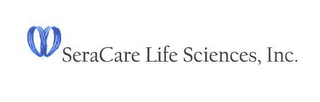 SERACARE LIFE SCIENCES, INC.