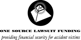 ONE SOURCE LAWSUIT FUNDING PROVIDING FINANCIAL SECURITY FOR ACCIDENT VICTIMS