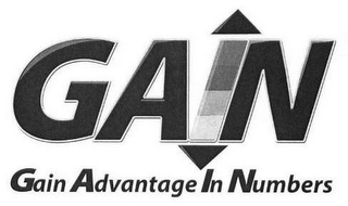 GAIN GAIN ADVANTAGE IN NUMBERS