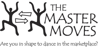 THE MASTER MOVES ARE YOU IN SHAPE TO DANCE IN THE MARKETPLACE?