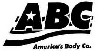 ABC AMERICA'S BODY CO.