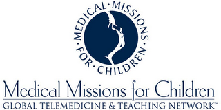 MEDICAL MISSIONS FOR CHILDREN MEDICAL MISSIONS FOR CHILDREN GLOBAL TELEMEDICINE & TEACHING NETWORK