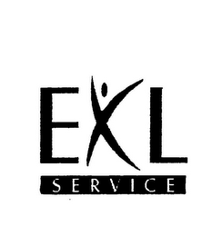 EXL SERVICE