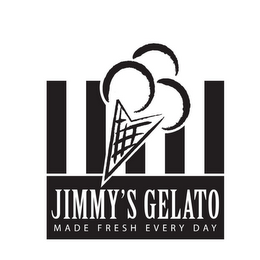 JIMMY'S GELATO MADE FRESH EVERY DAY