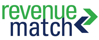 REVENUE MATCH