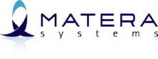 MATERA SYSTEMS