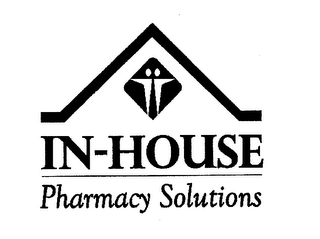 IN-HOUSE PHARMACY SOLUTIONS