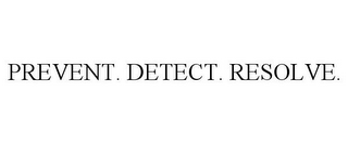 PREVENT. DETECT. RESOLVE.