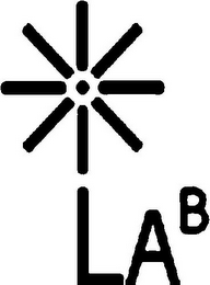 I LAB