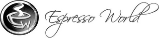 ESPRESSO WORLD