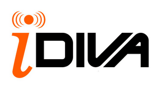 IDIVA