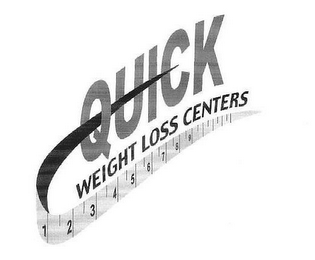 QUICK WEIGHT LOSS CENTERS