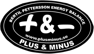 BERTIL PETTERSSON ENERGY BALANCE + & - WWW.PLUSMINUS.SE PLUS & MINUS