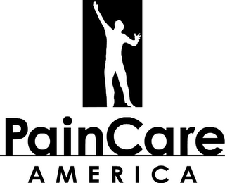 PAINCARE AMERICA