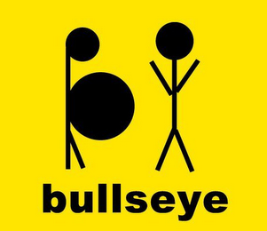 BULLSEYE