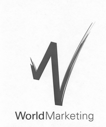 WORLDMARKETING