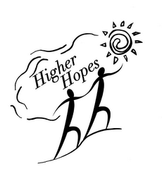 HIGHER HOPES