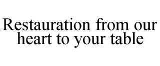 RESTAURATION FROM OUR HEART TO YOUR TABLE