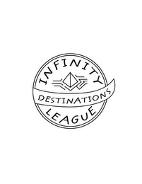 INFINITY DESTINATIONS LEAGUE