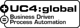 +UC4 : GLOBAL = BUSINESS DRIVEN PROCESS AUTOMATION