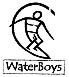 WATERBOYS