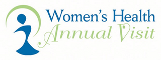 WOMEN'S HEALTH ANNUAL VISIT